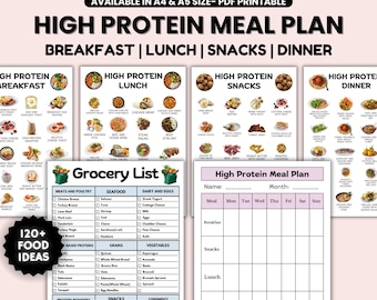 High Protein Meal Plan, High Protein Food List, Low Carb Food Chart, Keto Grocery, Muscle Building and Weight Loss Meal Plan Nutrition Guide