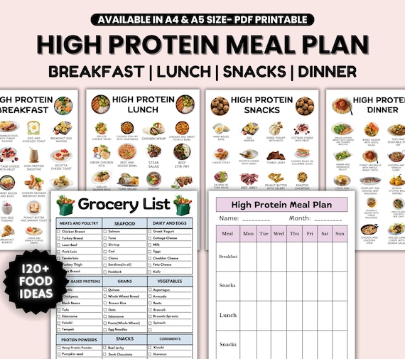 High Protein Meal Plan, High Protein Food List, Low Carb Food Chart, Keto Grocery, Muscle Building and Weight Loss Meal Plan Nutrition Guide