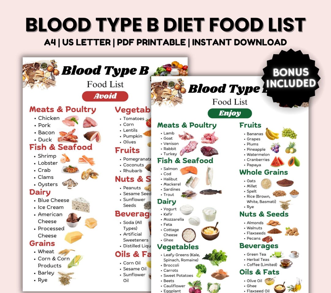 Blood Type B Diet Food List, Blood Group B Food Guide, Blood Group B ...