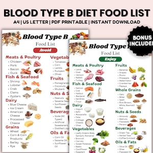 Puede incluir: Un gráfico imprimible con una lista de alimentos para comer y evitar para la dieta del tipo de sangre B. El gráfico está dividido en categorías como carnes, aves, pescados, mariscos, frutas, verduras, cereales, productos lácteos, nueces, semillas, aceites y grasas. El gráfico también incluye una sección de bonificación con una lista de bebidas para disfrutar.