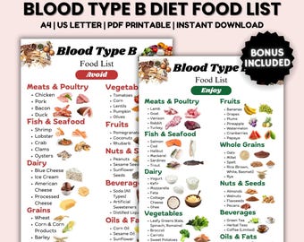 Blood Type B Diet Food List, Blood Group B Food Guide, Blood Group B Grocery List, Avoid List and Diet Recommendations, Meal Plan