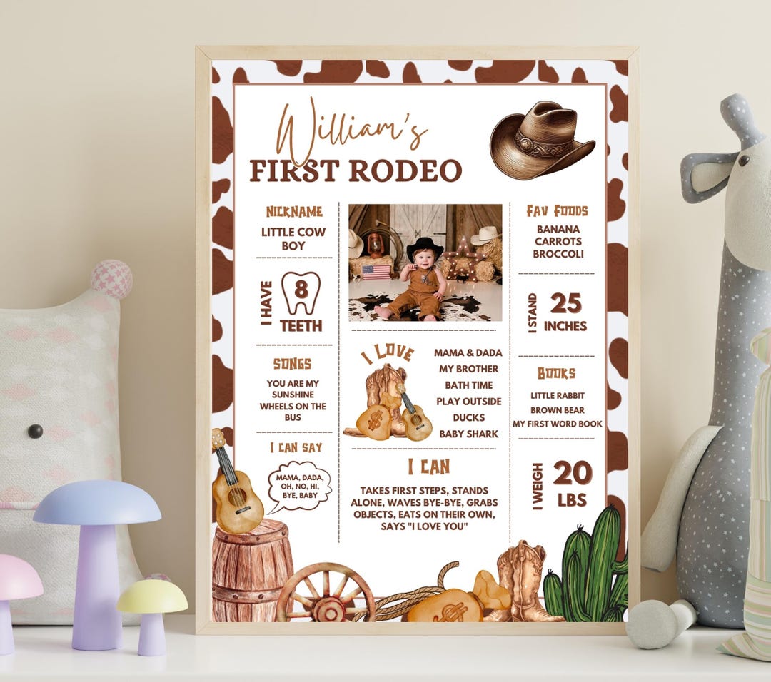 My First Rodeo Sign Post Editable Modern My First Rodeo Milestone Poster Sign Template, Cowboy ...