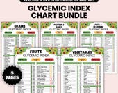 Glycemic Index Diabetic Food Guide Bundle, Patient Nutrition Chart, GI List with Low Carb or Low Sugar Guide, Type 2 Diabetes Meal Plan