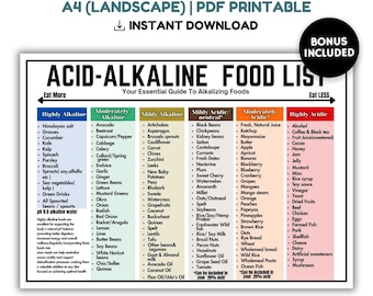 Acid Alkaline Food List, Gut Health Chart (PDF Printable)