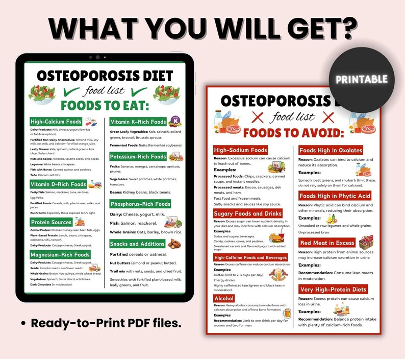 Photo inspiration: Optimize Nutrition For Osteoporosis Reference: Osteoporosis Diet Plan Printable High Calcium Food List Osteoporosis