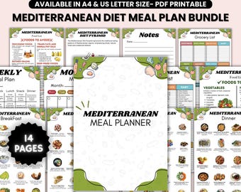 Mediterranean Diet Food List Printable | Mediterranean Foods Chart | Mediterranean Grocery List PDF | Eat Limit Avoid Format