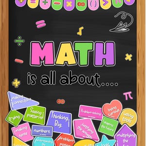 Math Bulletin Board Kit, Back to School Motivational Bulletin Board, Growth Mindset Math Decor, Easy Print and Cut, Math is all about Board