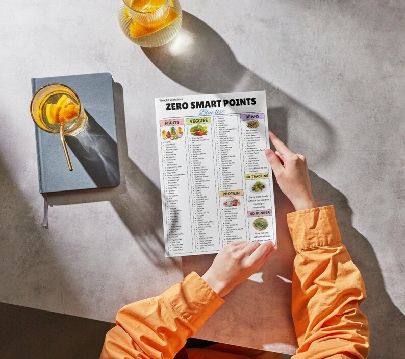 May include: A person holding a printed list titled "ZERO SMART POINTS Blue List" with categories for fruits, vegetables, beans, and protein. The person is wearing an orange long-sleeved shirt. A glass of water with a gold straw and a notebook are on the table.