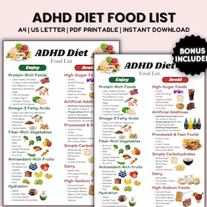 ADHD Food List Printable, Attention Deficit Hyperactivity Disorder Meal for Kids, Snacks for ADHD, ADHD Meal Plan for Brain Cognitive Health