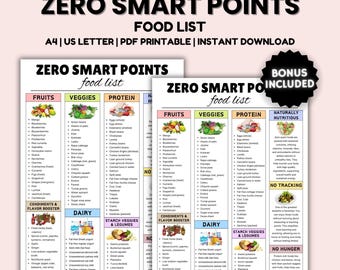Zero Smart Points Lebensmittelliste, Zero Point Weight Watchers Lebensmittelliste, Weight Watchers Lebensmittelkarte, kaloriearme Lebensmittel, natürliche, gesunde Lebensmittelliste