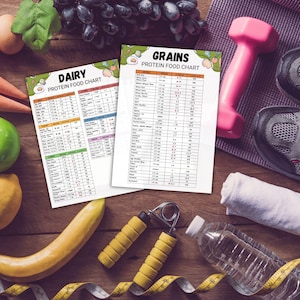 Puede incluir: Una imagen de naturaleza muerta con elementos de fitness y alimentaci&oacute;n saludable sobre una superficie de madera. Se ven dos gr&aacute;ficos titulados "Dairy Protein Food Chart" y "Grains Protein Food Chart". Otros elementos: mancuerna rosa, zapatillas de correr, fruta y botella de agua.