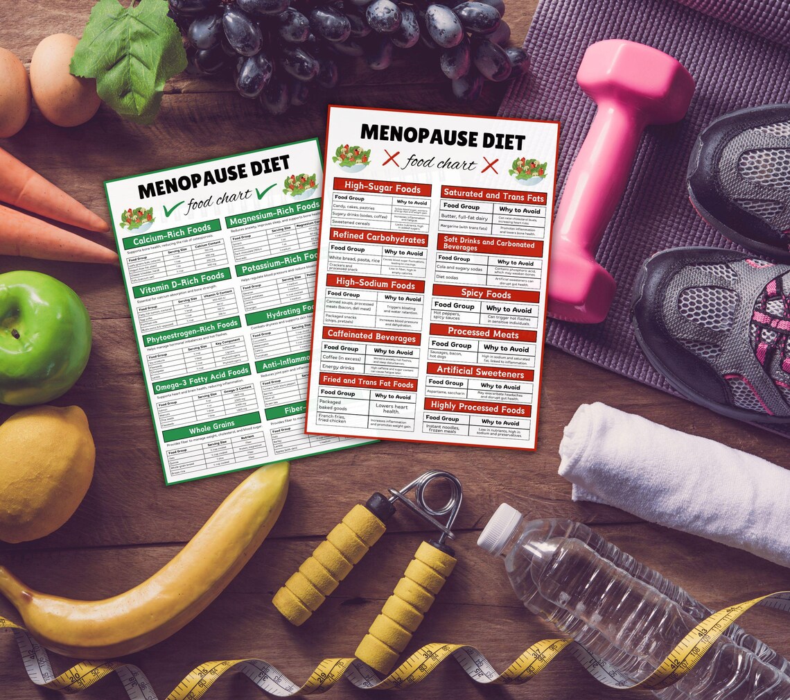 Photo inspiration: Picture Idea: Menopause Diet Food List Foods To Help Menopause Symptoms Menopause