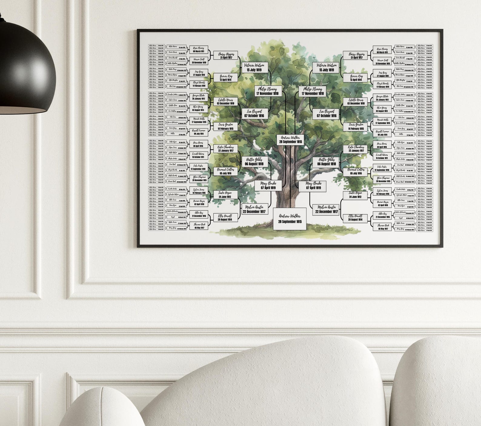 Family Tree Template 8 Generation Editable, Family Tree Chart ...