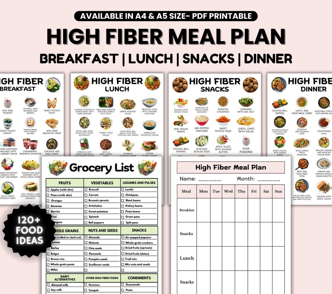 High Fiber Meal Plan High Fiber Foods List High Fiber Foods Chart 