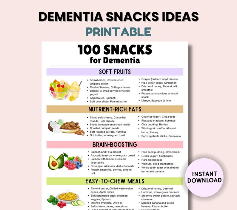100 Ideas for a Dementia Diet Plan, Foods for Dementia Patients, Snack ...