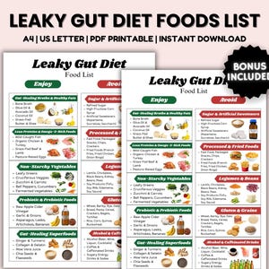 Gut Health Food List, Leaky Gut Food Chart, Healthy Gut Food Guide, Good Digestion Food Chart, Grocery List, Foods To Eat, Foods to Avoid