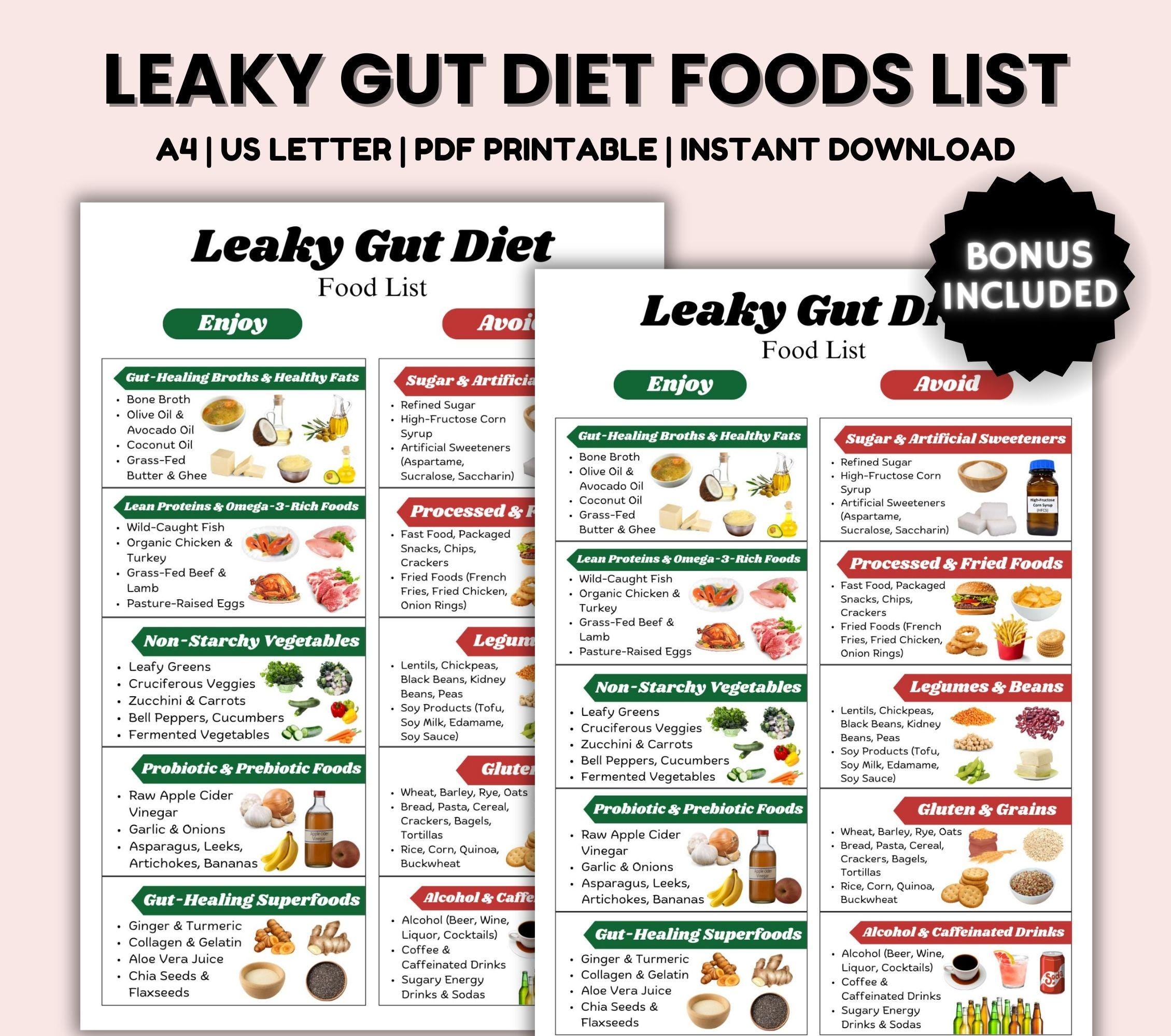 Gut Health Food List, Leaky Gut Food Chart, Healthy Gut Food Guide, Good  Digestion Food Chart, Grocery List, Foods to Eat, Foods to Avoid - Etsy New  Zealand