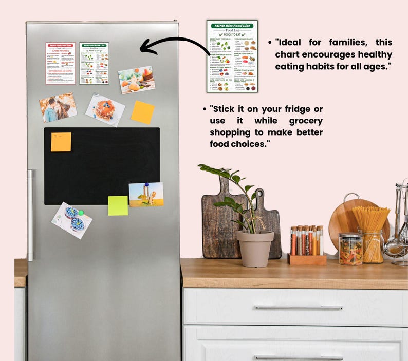 May include: A refrigerator with a black chalkboard on the door. The chalkboard has several magnets attached to it, including a photo, a sticky note, and a small piece of paper. There is a chart on the refrigerator that says "MIND Diet Food List" and has a list of foods on it. The text on the wall says "Ideal for families, this chart encourages healthy eating habits for all ages." and "Stick it on your fridge or use it while grocery shopping to make better food choices."