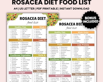 Rosacea Diet Plan, Food List, Rosacea Dietary Triggers, Reduce Redness and Inflammation, Rosacea Diet Meal Plan Helper, Anti Inflamatory