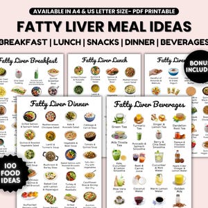 Fatty Liver Diet Meal Plan, Fatty Liver Disease Food Chart, Anti Inflammatory NAFLD or NASH Diet for Liver, Fatty Liver Diet, Grocery List