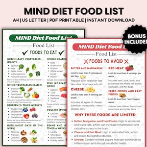 Mind Diet Lebensmittelliste, Dash Diet Chart für Alzheimer, stärkt die Gesundheit des Gehirns, verhindert kognitiven Abfall, Ernährungsplan, Demenzhilfe, Mind Diet