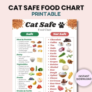 May include: A printable "Cat Safe Food Chart" detailing safe and unsafe foods for cats. The chart is divided into 'Safe' and 'Not Safe' sections, with illustrations of various food items. The title is in bold black text.