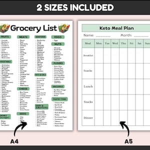 May include: A printable grocery list and keto meal planner. The grocery list is organised by food category, including fruits, vegetables, meats, seafood, eggs, nuts, flours, fats and oils, dairy and substitutes, seeds, and pantry items. The keto meal planner is a blank grid with columns for each day of the week and rows for breakfast, snacks, lunch, snacks, and dinner.