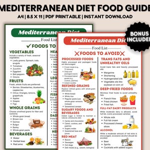Mediterranean Diet Food Guide, Mediterranean Meals, Mediterranean Diet Food List, Mediterranean Diet Meal Plan, Grocery List, Health Food