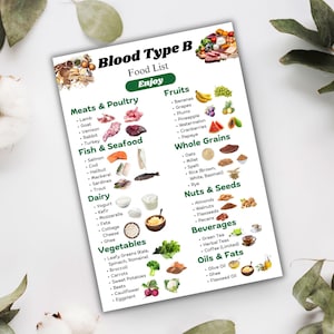 Blood Type B Diet Food List, Blood Group B Food Guide, Blood Group B ...