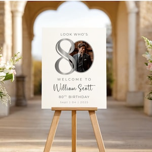 Editable Surprise 80th Birthday Photo Welcome Sign, Digital Men or Women Photo Birthday, Birthday Welcome Sign, printable welcome sign
