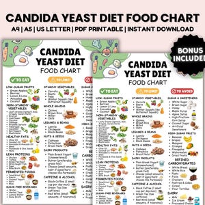 Candida Yeast Diet Food List on Low Sugar and Low Carb Diet, Gluten Free and Anti Fungal Anti Candida Diet Plan, Yeast Free Meal Plan