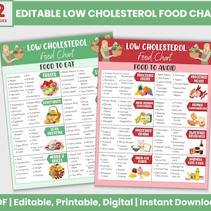 Cholesterol Lowering Food List, Low Cholesterol Meal Plan, Low Cholesterol Grocery List, Heart Healthy Foods, High Fiber Foods List