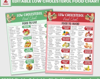 Liste der cholesterinsenkenden Lebensmittel, Speiseplan mit niedrigem cholesterin, Lebensmittelliste mit niedrigem cholesterin, herzgesunde lebensmittel, liste mit ballaststoffreichen lebensmitteln