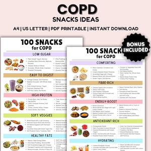 COPD Diet Food List, COPD Diet Plan, 100 Snacks Ideas, COPD Meals Ideas, Natural Healthy Food List and Diet Chart Poster, Grocery  List