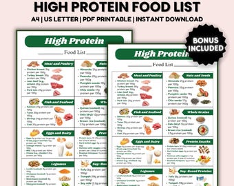 Proteinreiche Lebensmittelliste, Low Carb Lebensmitteltabelle, Keto Lebensmittel- und Speiseplan für Muskelaufbau und Abnehmen, druckbarer Ernährungsratgeber