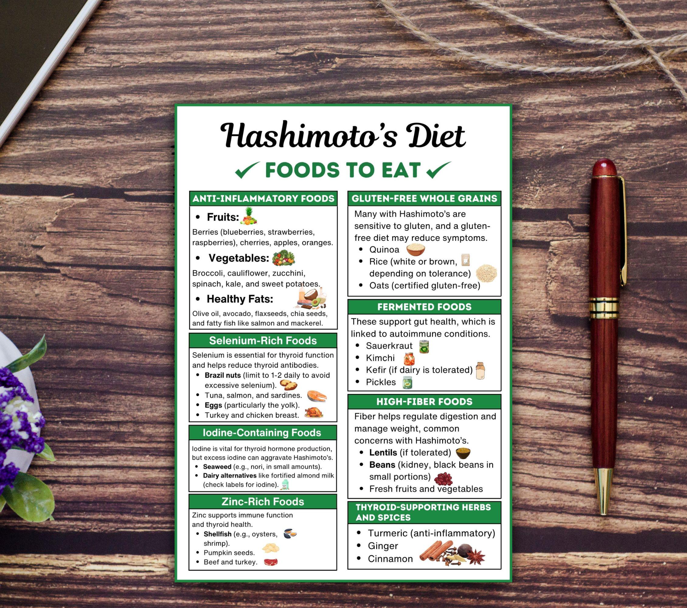 Hashimoto's Diet Food List, Thyroid Diet Meal Plan, Thyroiditis Health ...