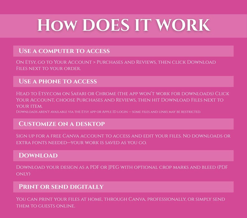 May include: A pink infographic titled "How Does It Work" with white text. Instructions include accessing files on a computer or phone, customizing on a desktop, downloading as PDF or JPEG, and printing or sending digitally.