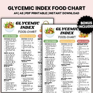 Guida alimentare con indice glicemico stampabile, tabella nutrizionale per pazienti, elenco GI con guida a basso contenuto di carboidrati o zuccheri per il conteggio dei carboidrati, diabete di tipo 2