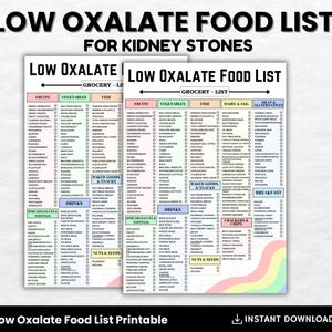 Low Oxalate Food List, Kidney Stones Diet, Renal Diet Meal Planner for High Oxalate Food Guide, Kidney Disease Diet Plan Nutrition