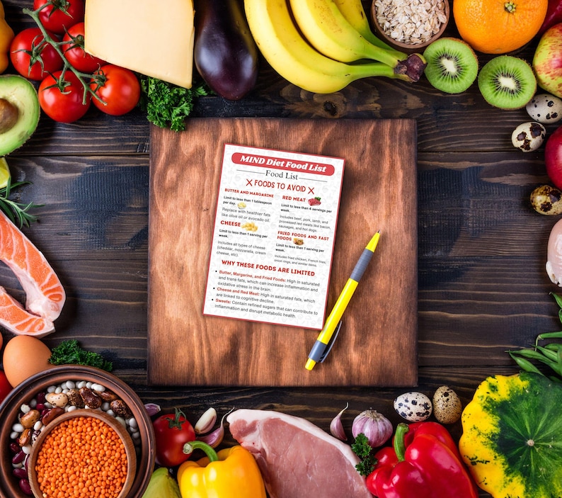 May include: A MIND Diet Food List on a wooden surface surrounded by various fruits, vegetables, and other food items. The list includes foods to avoid and foods that are limited. The list is divided into categories such as butter and margarine, red meat, cheese, fried foods and fast foods.