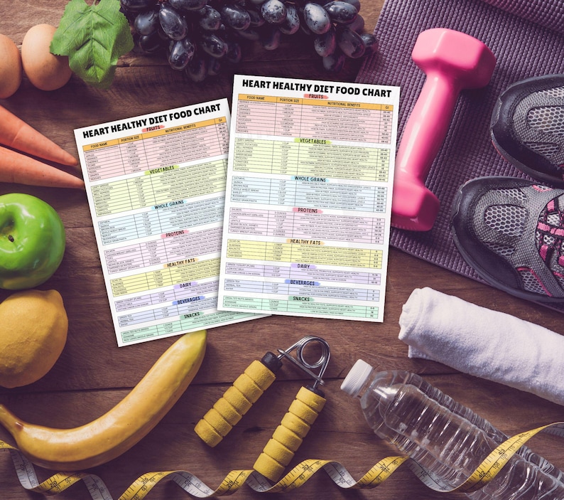 May include: Two heart-healthy diet food charts with a colorful grid layout. The charts list food items and their nutritional benefits. The charts are on a wooden table with a banana, a lemon, a green apple, a carrot, a water bottle, a pair of hand grippers, a measuring tape, a pink dumbbell, and a pair of running shoes.