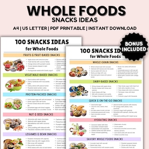 Può includere: Una guida stampabile con 100 idee di spuntini per cibi integrali, suddivisa in categorie come frutta, verdura, proteine, noci, legumi e latticini. La guida include una sezione bonus con idee di spuntini veloci da portare con sé.