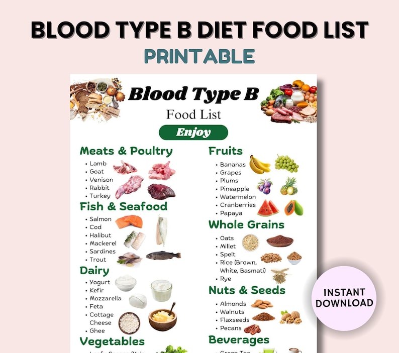 Blood Type B Diet Food List, Blood Group B Food Guide, Blood Group B ...