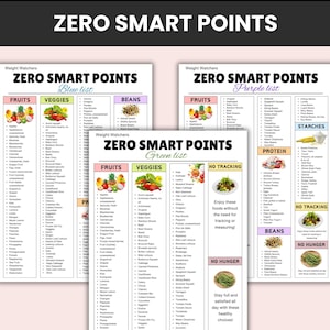 May include: Three Weight Watchers Zero Smart Points lists: Blue, Purple, and Green. Each list categorizes fruits, veggies, beans, protein, and starches. The Green list includes a 'No Tracking' section with healthy food options.