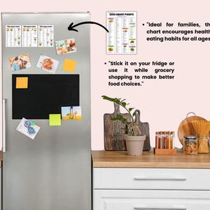 May include: A stainless steel refrigerator door displays several items. There are multiple charts labeled "ZERO SMART POINTS" and various photos and notes held by magnets. The text on the chart encourages healthy eating habits for all ages.