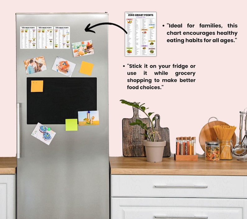 May include: A stainless steel refrigerator door displays several items. There are multiple charts labeled "ZERO SMART POINTS" and various photos and notes held by magnets. The text on the chart encourages healthy eating habits for all ages.