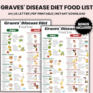 Graves Disease Food List, Graves&#39; Disease Diet, Graves Disease Treatment Plan Natural Healthy Food List and Diet Chart Poster Grocery  List