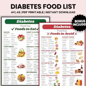 Elenco di alimenti per diabetici, tabella di alimenti per diabetici, alimenti prediabetici, foglio dietetico per diabetici, piano alimentare per diabetici, lista della spesa, poster di alimenti per diabetici