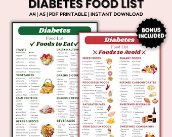 Diabetes Food List, Diabetic Food Chart, Pre Diabetic Food, Diabetic Diet Sheet, Diabetic Meal Plan, Grocery List, Diabetic Food Poster