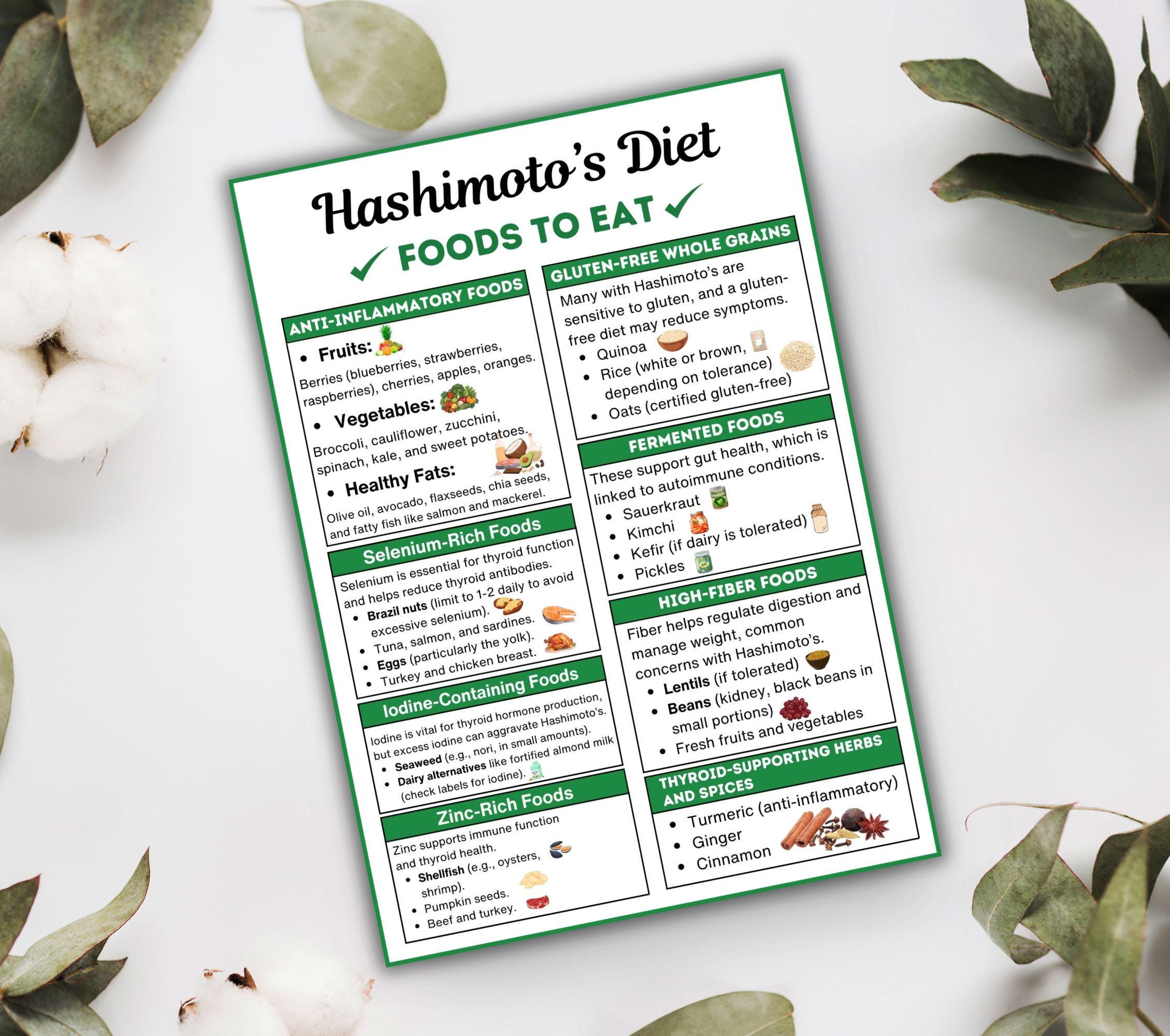 Hashimoto's Diet Food List, Thyroid Diet Meal Plan, Thyroiditis Health ...